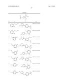 Azetidines As EP2 Antagonists diagram and image