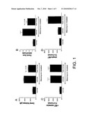 HEPATOCYTE GROWTH FACTOR PATHWAY ACTIVATORS IN FIBROTIC CONNECTIVE TISSUE DISEASES diagram and image