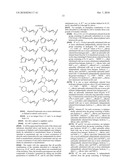 HEPATOCYTE GROWTH FACTOR PATHWAY ACTIVATORS IN FIBROTIC CONNECTIVE TISSUE DISEASES diagram and image