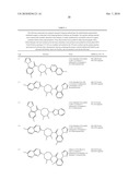 SUBSTITUTED DIAZEPAN OREXIN RECEPTOR ANTAGONISTS diagram and image