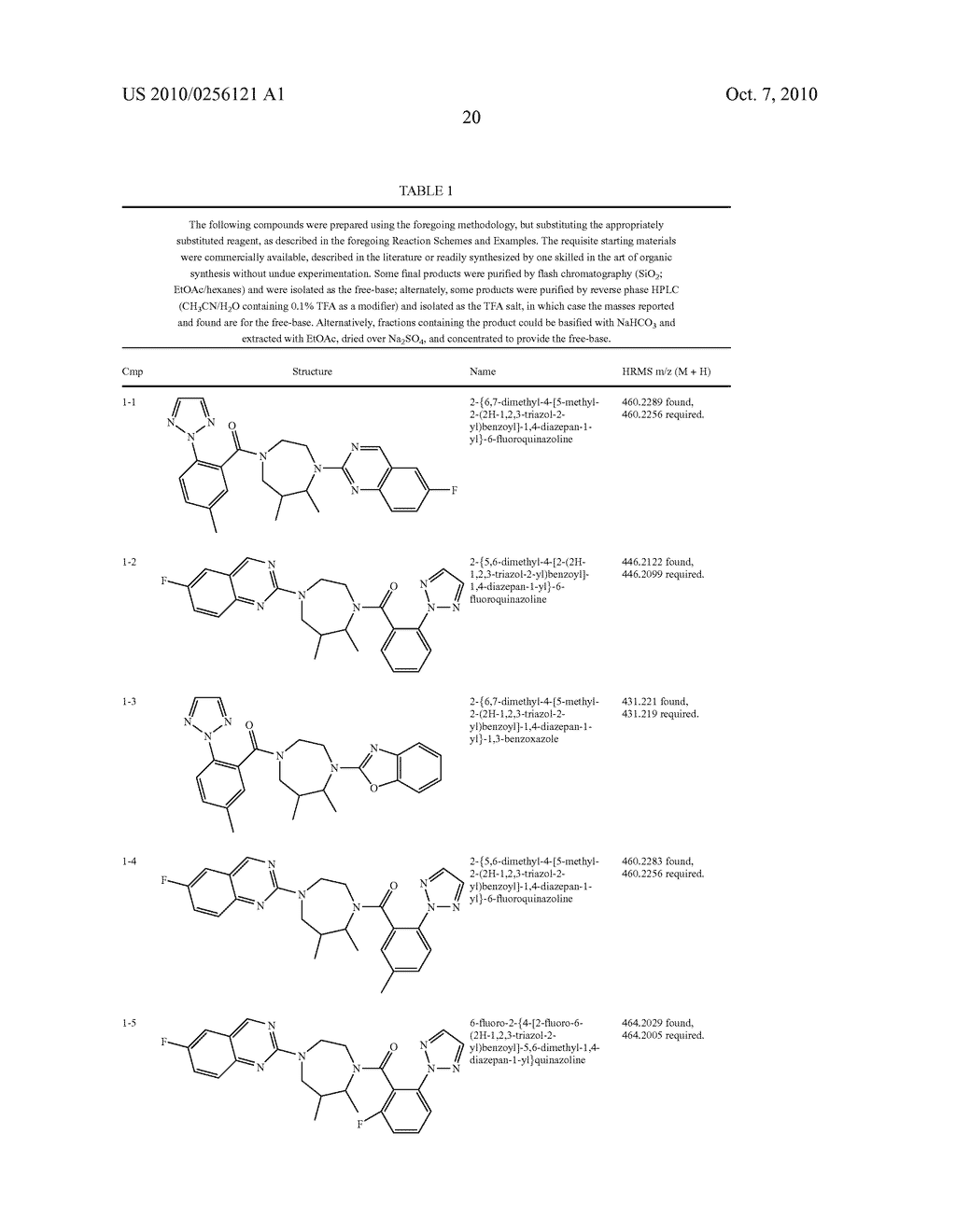 SUBSTITUTED DIAZEPAN OREXIN RECEPTOR ANTAGONISTS - diagram, schematic, and image 21