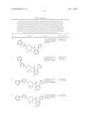 SUBSTITUTED DIAZEPAN OREXIN RECEPTOR ANTAGONISTS diagram and image