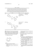 SUBSTITUTED DIAZEPAN OREXIN RECEPTOR ANTAGONISTS diagram and image