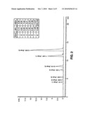 USE OF IMPROVED TOLUIDINE BLUE IN PHOTODYNAMIC THERAPY diagram and image