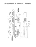 USE OF IMPROVED TOLUIDINE BLUE IN PHOTODYNAMIC THERAPY diagram and image