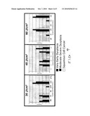 USE OF IMPROVED TOLUIDINE BLUE IN PHOTODYNAMIC THERAPY diagram and image