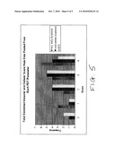 USE OF IMPROVED TOLUIDINE BLUE IN PHOTODYNAMIC THERAPY diagram and image