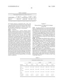 SELECTIVE ANDROGEN RECEPTOR MODULATORS (SARMS) AND USES THEREOF diagram and image