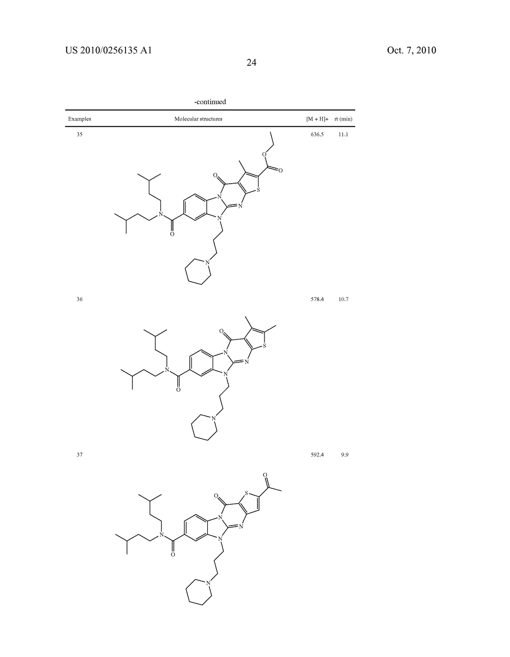 PYRIMIDO-BENZIMIDZOLE DERIVATIVES AND THE USE THEREOF IN THE FORM OF AGONISTS OR ANTAGONISTS OF MELANOCORTIN RECEPTORS - diagram, schematic, and image 25