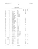 SYNTHESIS OF FUNCTIONALIZED OCTAHYDRO-ISOQUINOLIN-1-ONE-8- CARBOXAMIDES, OCTAHYDRO-ISOQUINOLIN-1-ONE-8-CARBOXYLIC ESTERS AND ANALOGS, AND THERAPEUTIC METHODS diagram and image