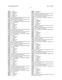 PHARMACEUTICAL COMPOSITION AND ADMINISTRATIONS THEREOF diagram and image