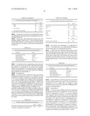 PHARMACEUTICAL COMPOSITION AND ADMINISTRATIONS THEREOF diagram and image