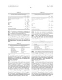 PHARMACEUTICAL COMPOSITION AND ADMINISTRATIONS THEREOF diagram and image