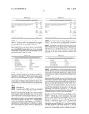 PHARMACEUTICAL COMPOSITION AND ADMINISTRATIONS THEREOF diagram and image