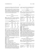 PHARMACEUTICAL COMPOSITION AND ADMINISTRATIONS THEREOF diagram and image