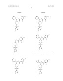 SULFONYL-PIPERIDIN-4-YL METHYLAMINE AMIDE ANALOGS AS GLYT1 INHIBITORS, METHODS FOR MAKING SAME, AND USE OF SAME IN TREATING PSYCHIATRIC DISORDERS diagram and image