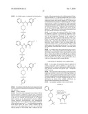 SULFONYL-PIPERIDIN-4-YL METHYLAMINE AMIDE ANALOGS AS GLYT1 INHIBITORS, METHODS FOR MAKING SAME, AND USE OF SAME IN TREATING PSYCHIATRIC DISORDERS diagram and image