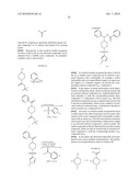 SULFONYL-PIPERIDIN-4-YL METHYLAMINE AMIDE ANALOGS AS GLYT1 INHIBITORS, METHODS FOR MAKING SAME, AND USE OF SAME IN TREATING PSYCHIATRIC DISORDERS diagram and image