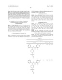 SULFONYL-PIPERIDIN-4-YL METHYLAMINE AMIDE ANALOGS AS GLYT1 INHIBITORS, METHODS FOR MAKING SAME, AND USE OF SAME IN TREATING PSYCHIATRIC DISORDERS diagram and image