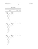 SULFONYL-PIPERIDIN-4-YL METHYLAMINE AMIDE ANALOGS AS GLYT1 INHIBITORS, METHODS FOR MAKING SAME, AND USE OF SAME IN TREATING PSYCHIATRIC DISORDERS diagram and image