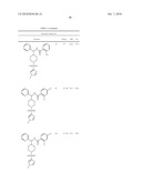 SULFONYL-PIPERIDIN-4-YL METHYLAMINE AMIDE ANALOGS AS GLYT1 INHIBITORS, METHODS FOR MAKING SAME, AND USE OF SAME IN TREATING PSYCHIATRIC DISORDERS diagram and image