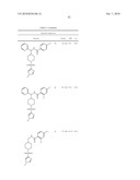 SULFONYL-PIPERIDIN-4-YL METHYLAMINE AMIDE ANALOGS AS GLYT1 INHIBITORS, METHODS FOR MAKING SAME, AND USE OF SAME IN TREATING PSYCHIATRIC DISORDERS diagram and image