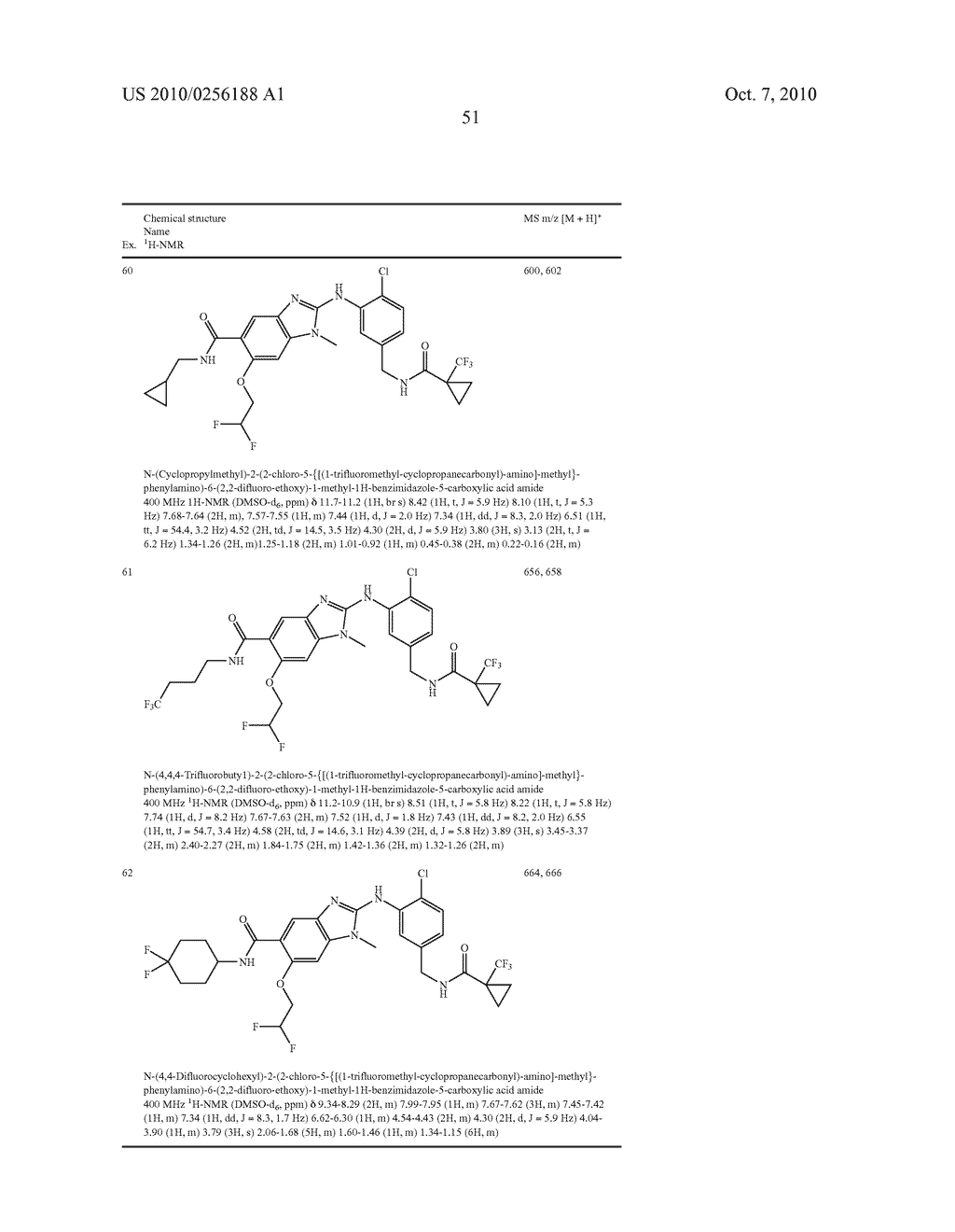 NEW COMPOUNDS - diagram, schematic, and image 52