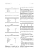 AGROCHEMICAL COMPOSITION AND METHOD FOR PREPARING THE SAME diagram and image