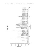 Tosylate Salt Of Trans-N-Isobutyl-3-Fluoro-3- [3-Fluoro-4-(Pyrrolidin-1-YL-Methyl)-Phenyl] Cyclobut Anecarboxamide diagram and image