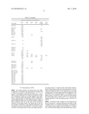 Methods and compositions for treating neuropathic and neurodegenerative conditions diagram and image