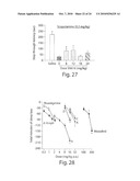 COMPOSITIONS OF CHOLINESTERASE INHIBITORS diagram and image