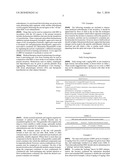 Dosing Regimen for the Treatment of Alzheimer s Disease With Sulfonyl Fluorides diagram and image