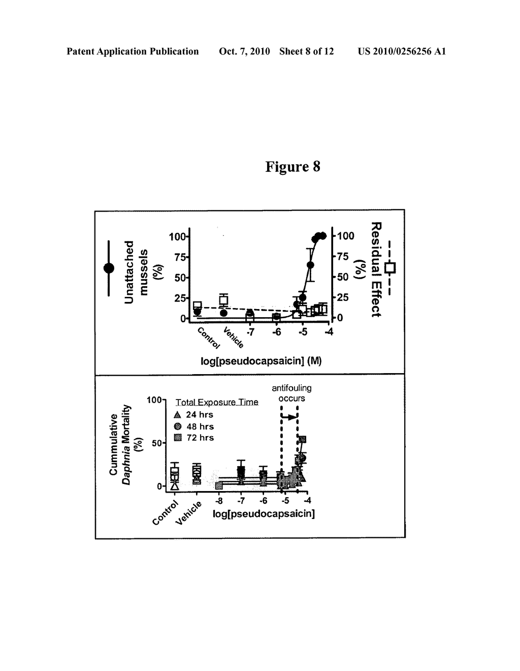 ENVIRONMENT-FRIENDLY ANTIFOULANTS FOR THE PREVENTION OF BIOFOULING - diagram, schematic, and image 09