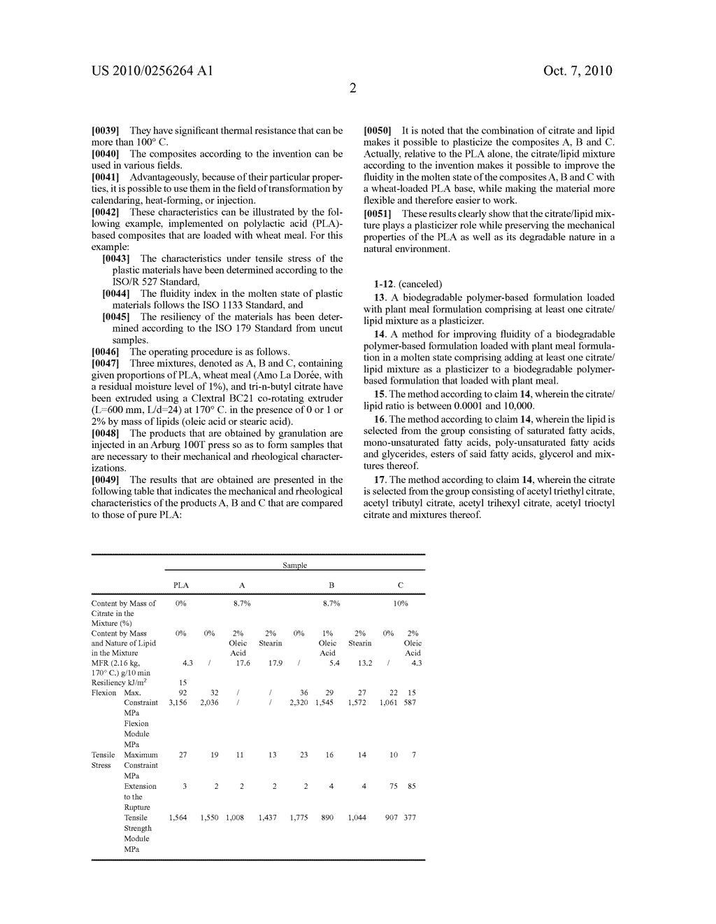 USE OF A CITRATE/LIPID MIXTURE AS A PLASTICIZER FOR BIO-DEGRADABLE COMPOSITES - diagram, schematic, and image 03