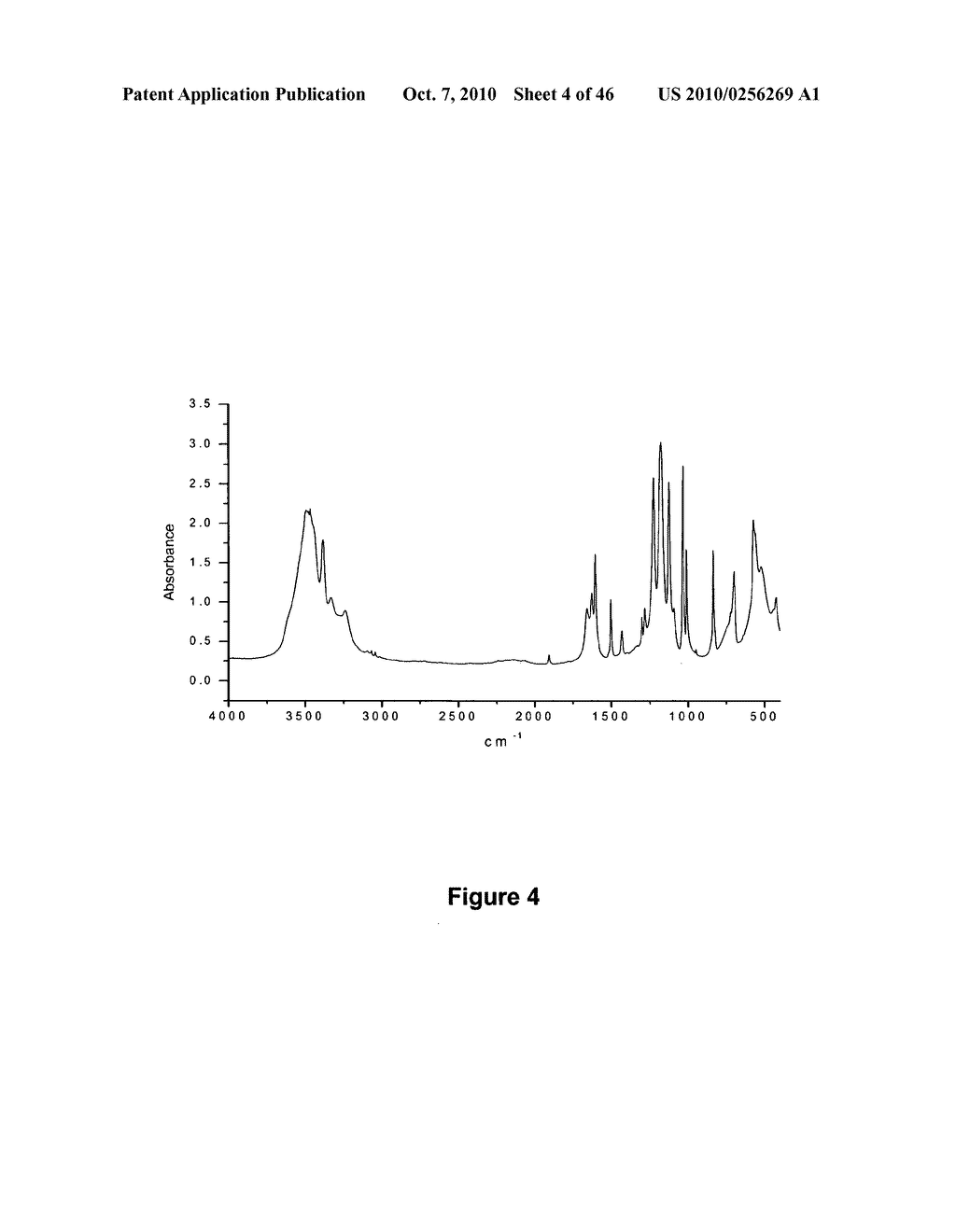 NICKEL INCORPORATION INTO LDH CHLOROBENZENESULFONATE - diagram, schematic, and image 05