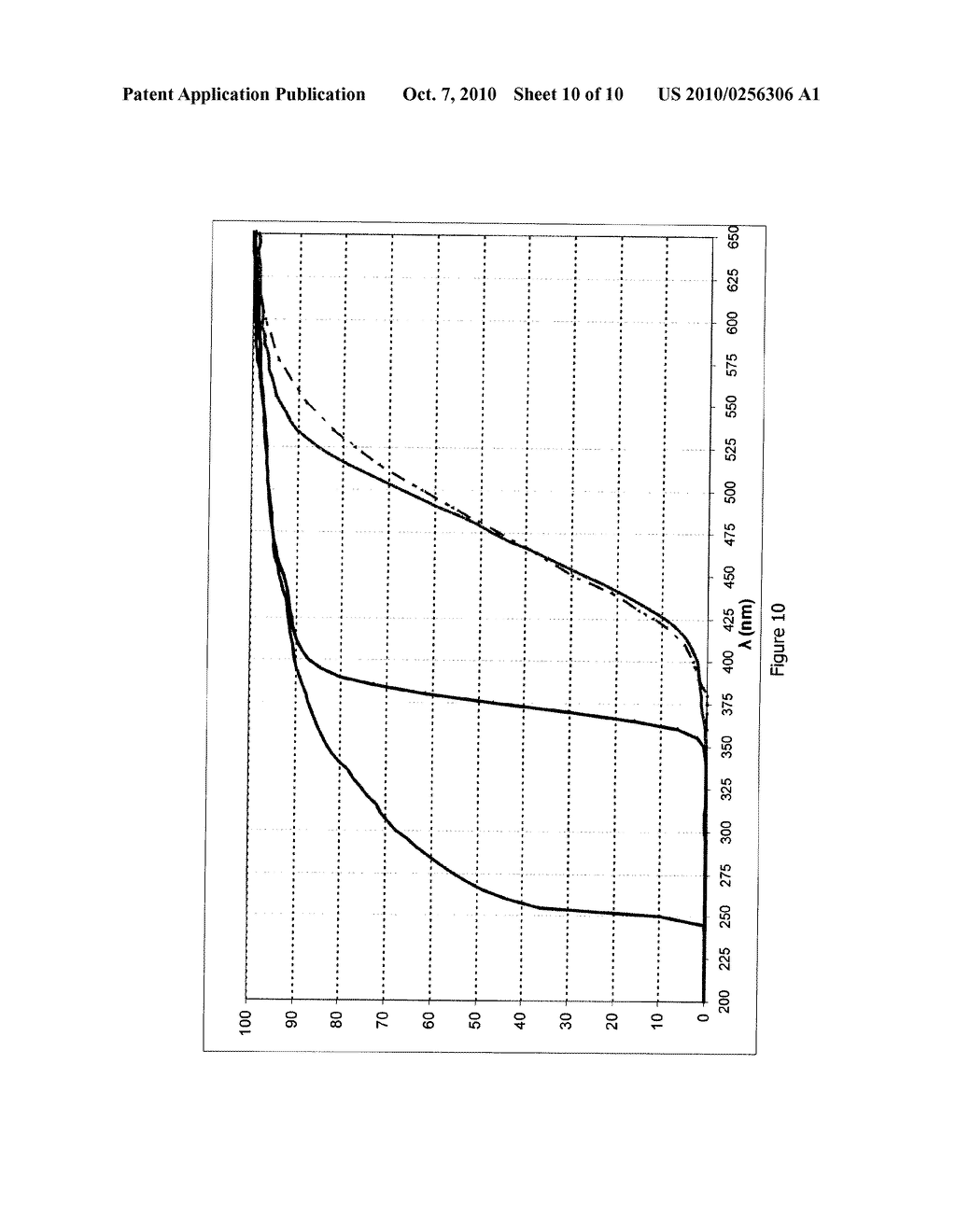 LIGHT FILTERS COMPRISING P-NITROPHENYLAZO SALICYLIC ACID DERIVATIVES THEREOF - diagram, schematic, and image 11