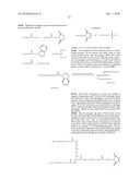 Methods for Preparing Polymeric Reagents and Compositions of Polymeric Reagents diagram and image