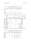 CURABLE RESIN COMPOSITION FOR MOLDED BODIES, MOLDED BODY, AND PRODUCTION METHOD THEREOF diagram and image