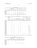 CURABLE RESIN COMPOSITION FOR MOLDED BODIES, MOLDED BODY, AND PRODUCTION METHOD THEREOF diagram and image