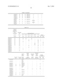 CURABLE RESIN COMPOSITION FOR MOLDED BODIES, MOLDED BODY, AND PRODUCTION METHOD THEREOF diagram and image