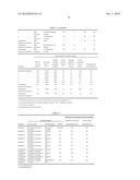 NOVEL BLOCK POLYISOCYANATE AND URETHANE COMPOSITION CONTAINING THE SAME diagram and image