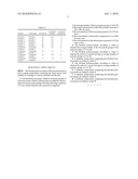 NOVEL BLOCK POLYISOCYANATE AND URETHANE COMPOSITION CONTAINING THE SAME diagram and image