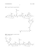 Peptide-based compounds diagram and image