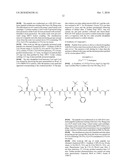 Peptide-based compounds diagram and image