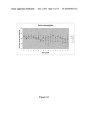  GLP-1 Fusion Peptides, Their Production and Use diagram and image