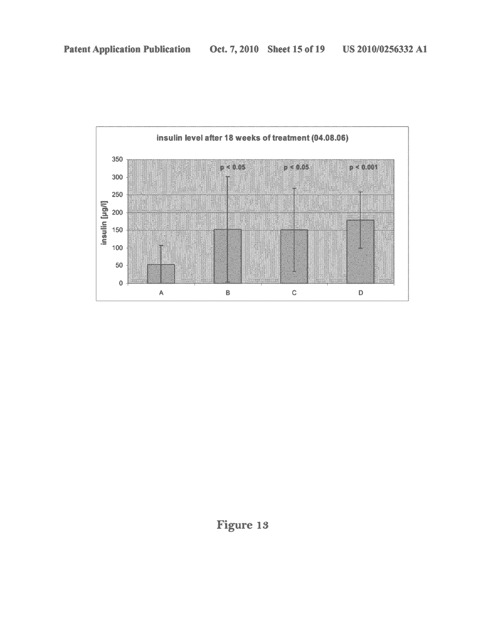  GLP-1 Fusion Peptides, Their Production and Use - diagram, schematic, and image 16