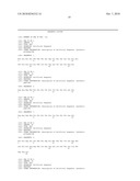  GLP-1 Fusion Peptides, Their Production and Use diagram and image