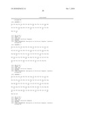  GLP-1 Fusion Peptides, Their Production and Use diagram and image