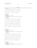  GLP-1 Fusion Peptides, Their Production and Use diagram and image