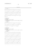  GLP-1 Fusion Peptides, Their Production and Use diagram and image